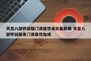 天龙八部怀旧版门派属性成长最新图 天龙八部怀旧版各门派属性加成